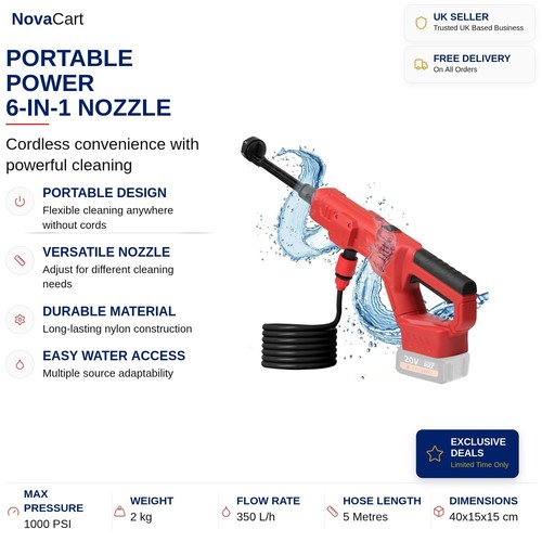 Milwaukee 18v cordless washer - milwaukee,